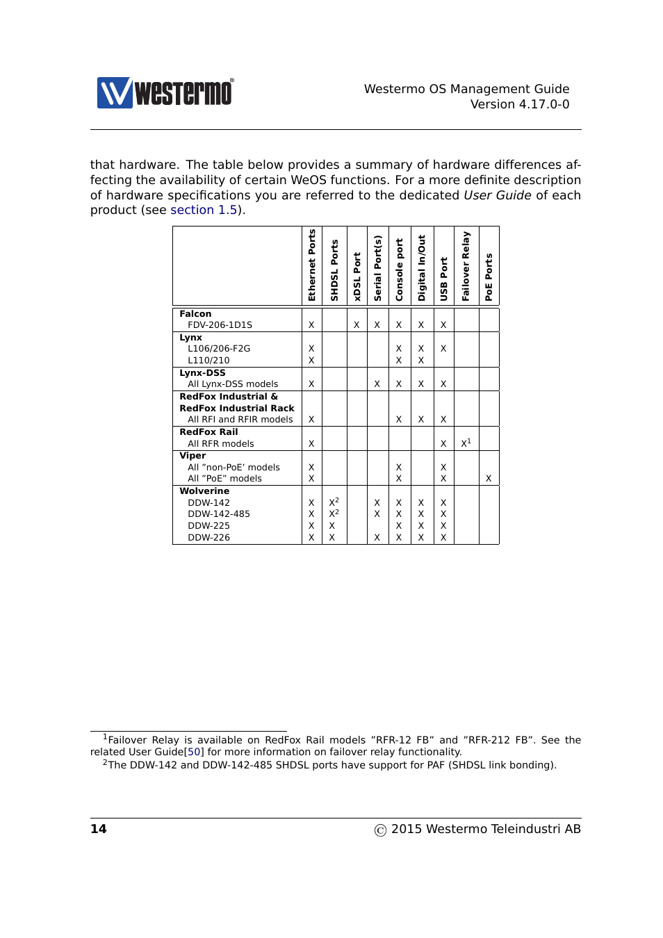 Westermo RedFox Series User Manual | Page 14 / 977