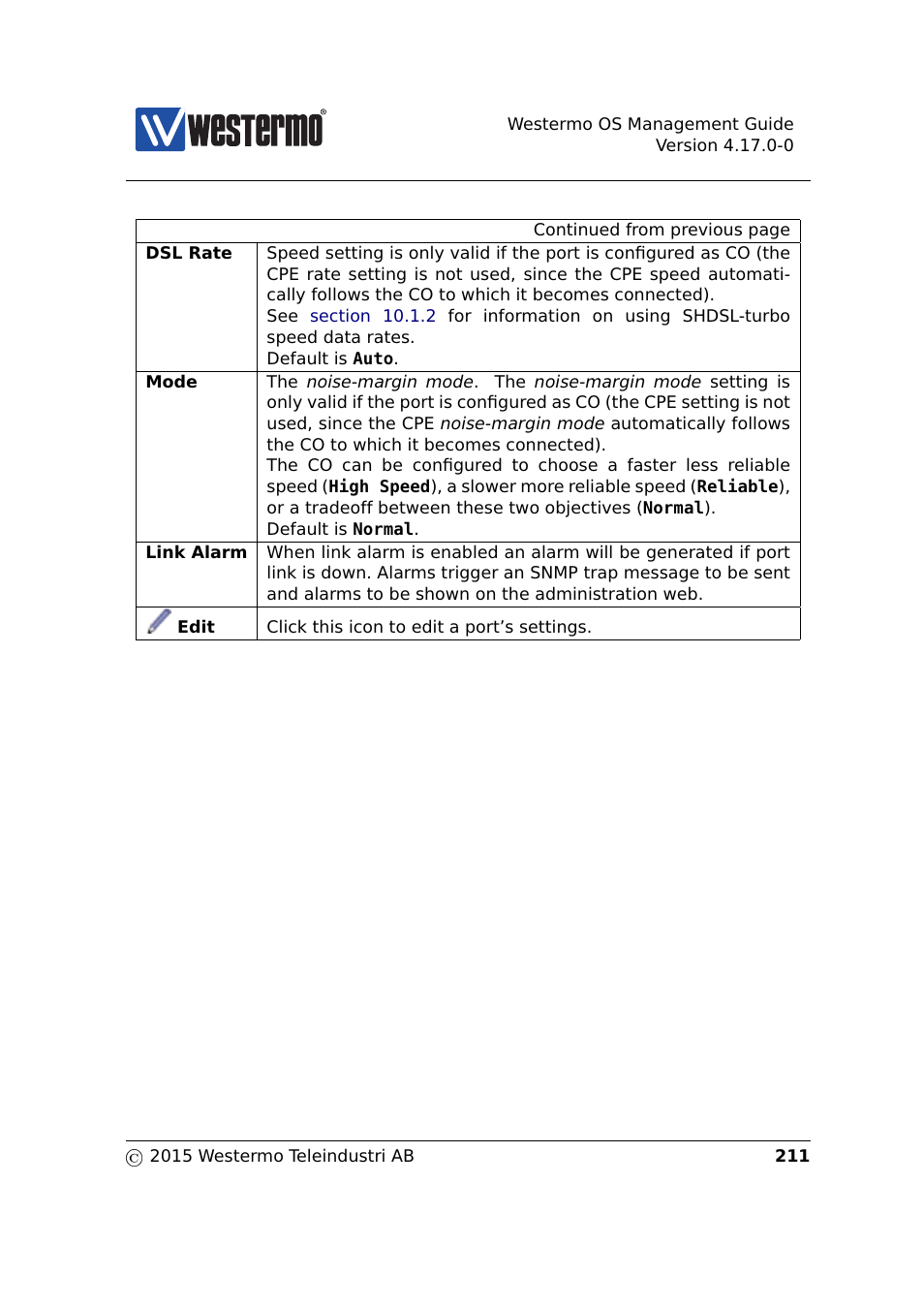 Westermo RedFox Series User Manual | Page 211 / 977