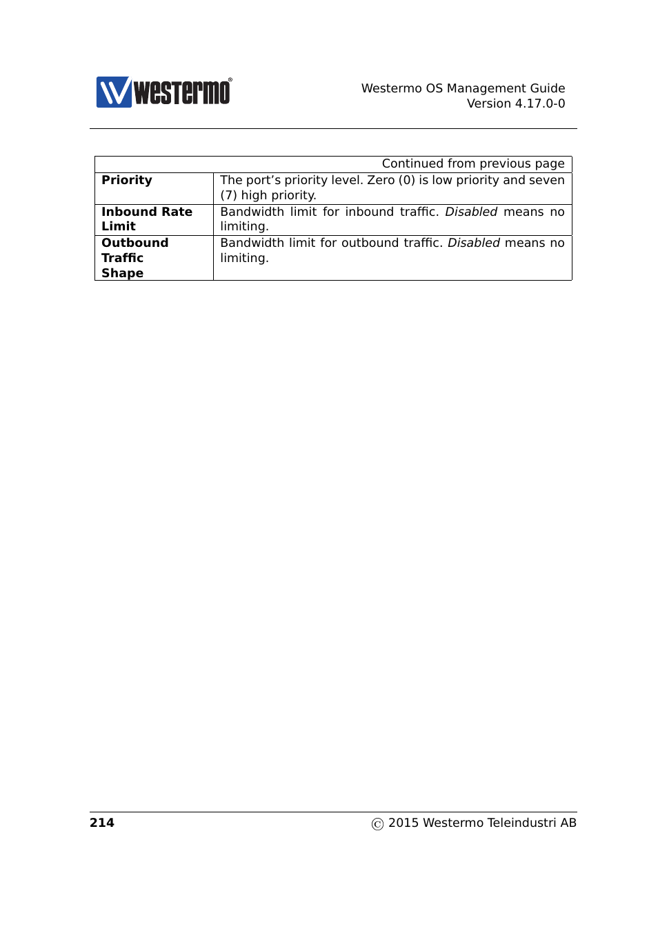 Westermo RedFox Series User Manual | Page 214 / 977