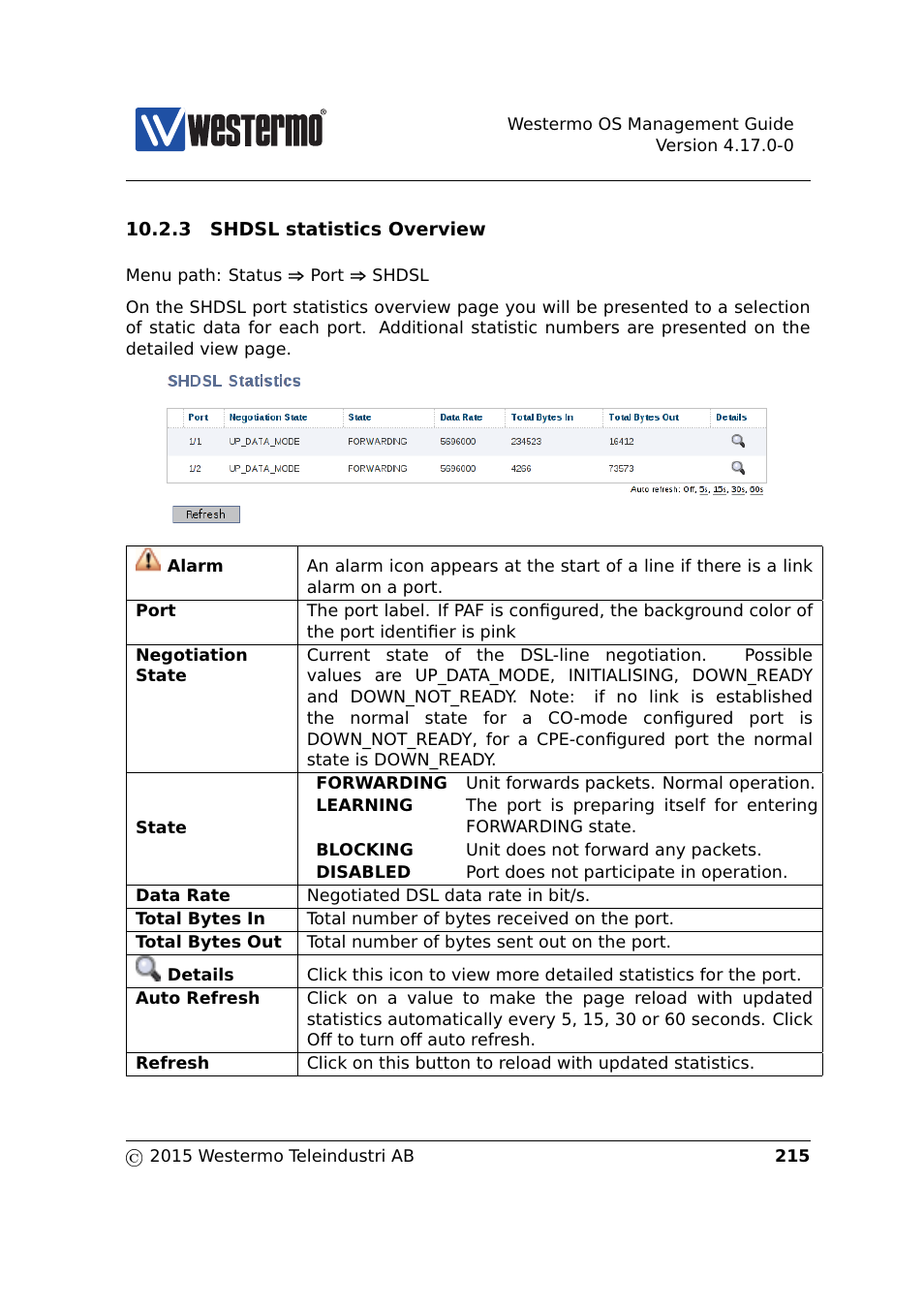 Westermo RedFox Series User Manual | Page 215 / 977