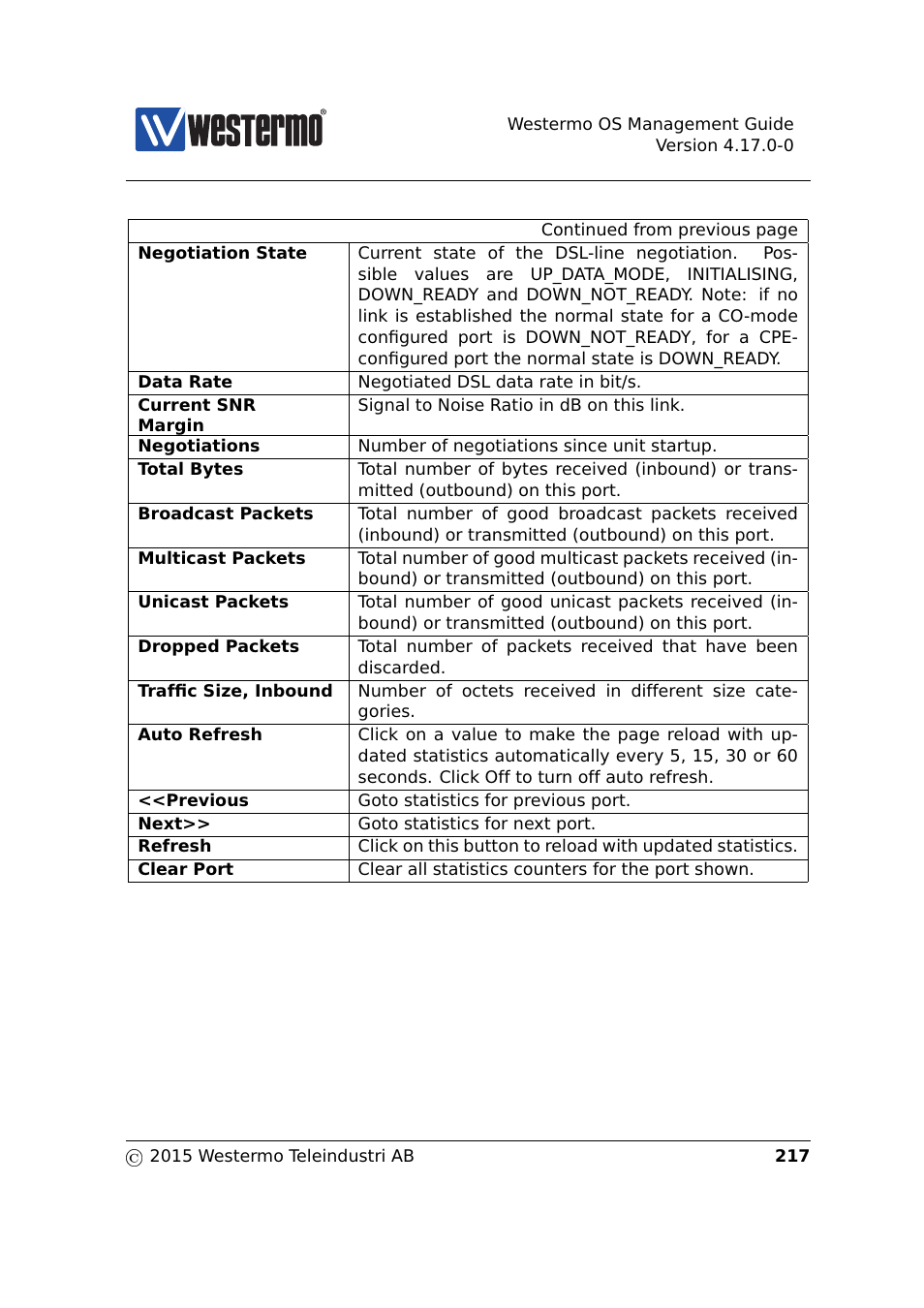 Westermo RedFox Series User Manual | Page 217 / 977