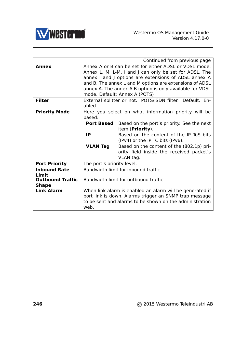 Westermo RedFox Series User Manual | Page 246 / 977