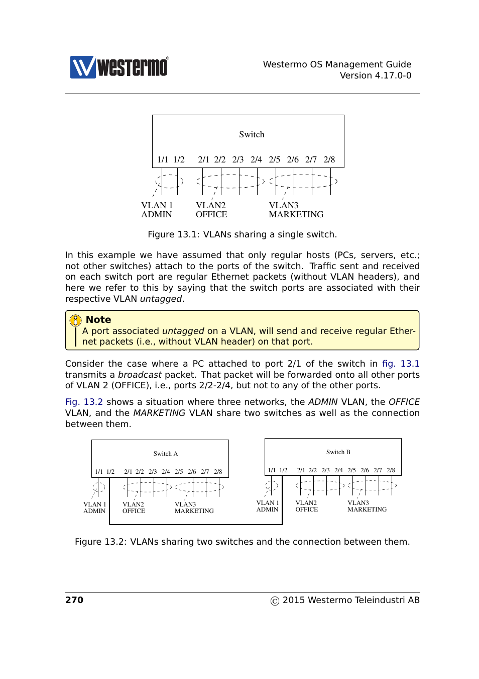 Fig. 13.1 | Westermo RedFox Series User Manual | Page 270 / 977