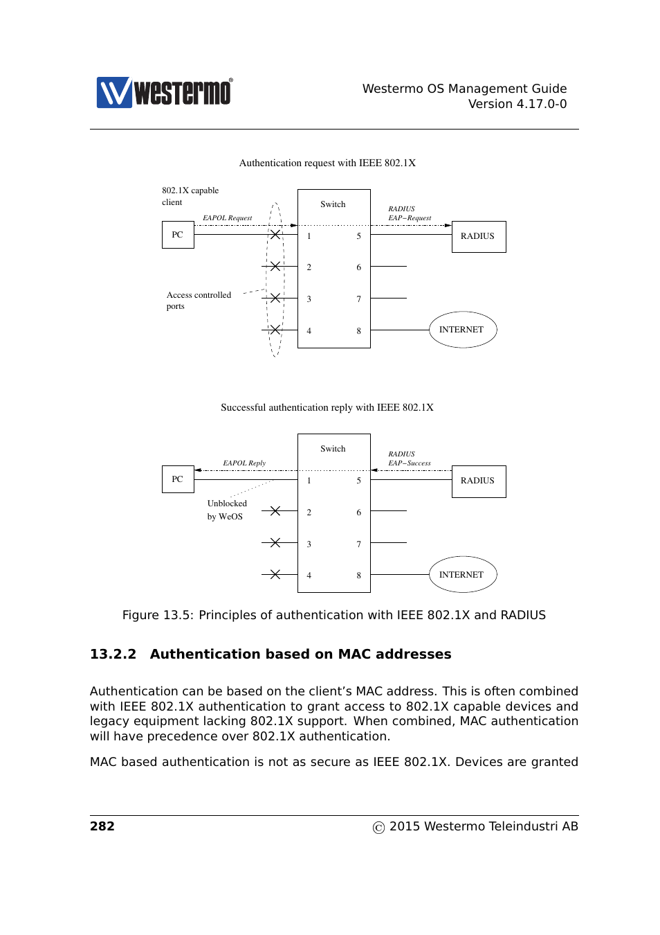 Section 13.2.2, Fig. 13.5, 2 authentication based on mac addresses | Westermo RedFox Series User Manual | Page 282 / 977