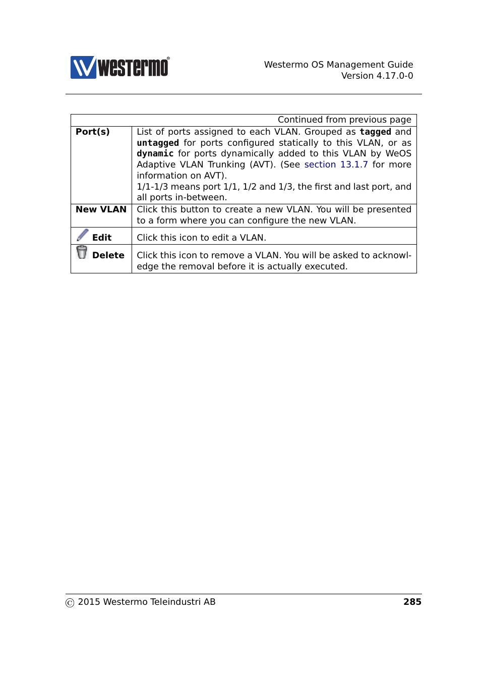 Westermo RedFox Series User Manual | Page 285 / 977