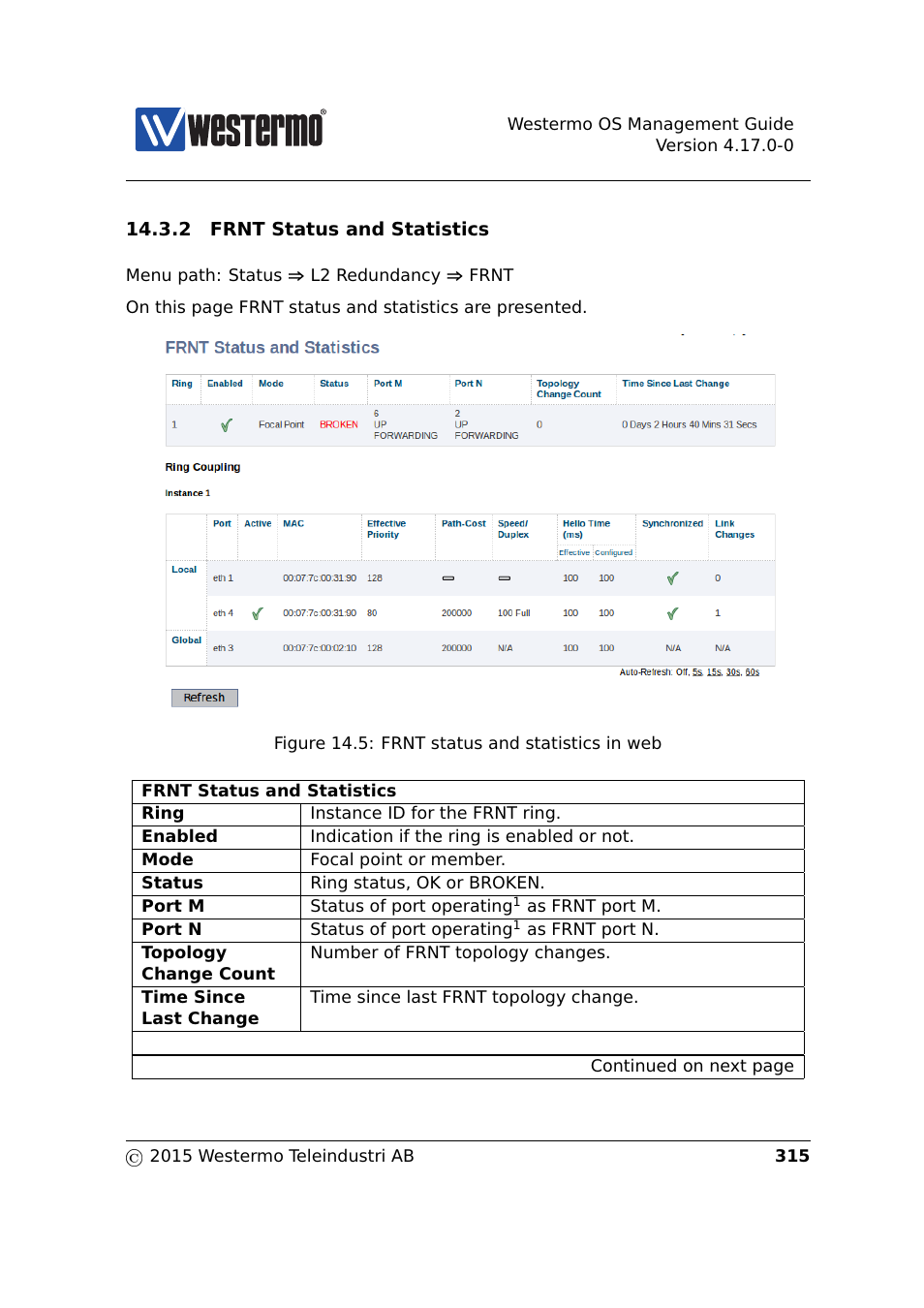 Westermo RedFox Series User Manual | Page 315 / 977