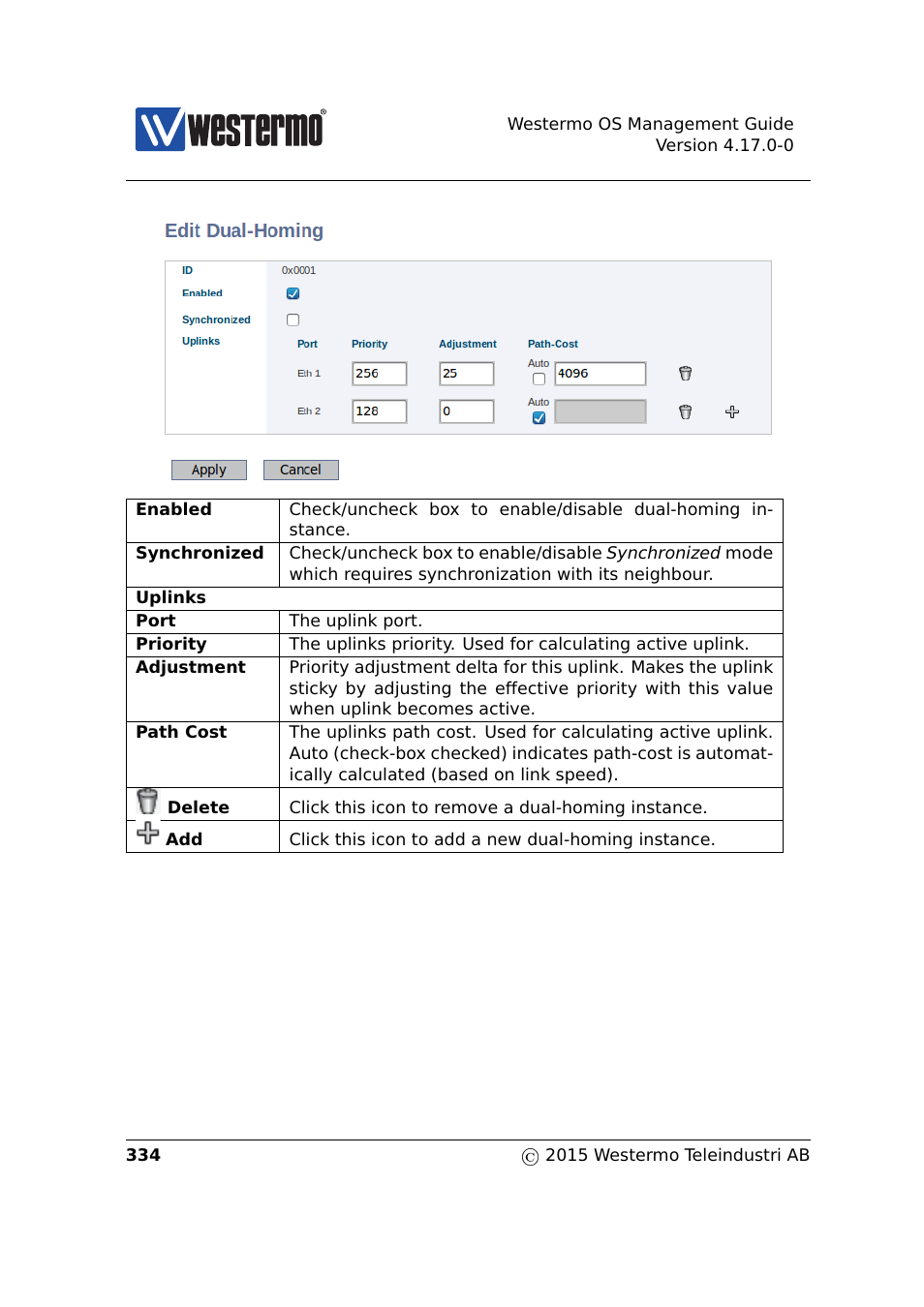 Westermo RedFox Series User Manual | Page 334 / 977