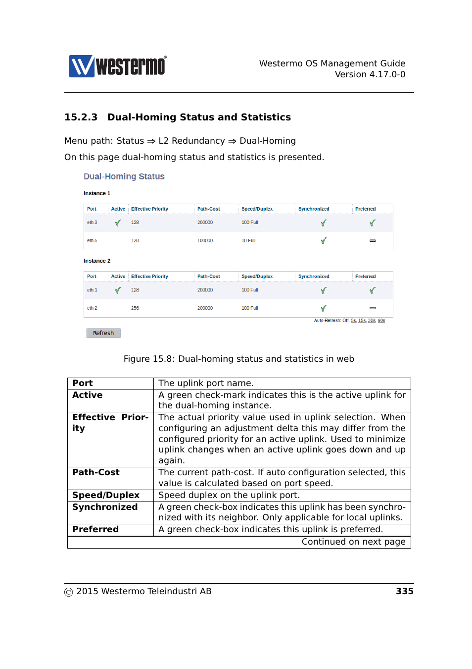 Westermo RedFox Series User Manual | Page 335 / 977