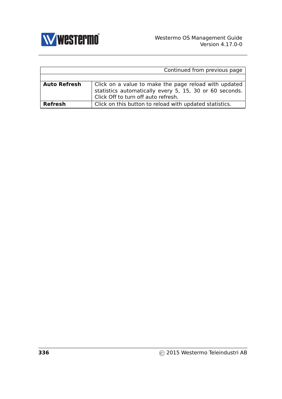 Westermo RedFox Series User Manual | Page 336 / 977