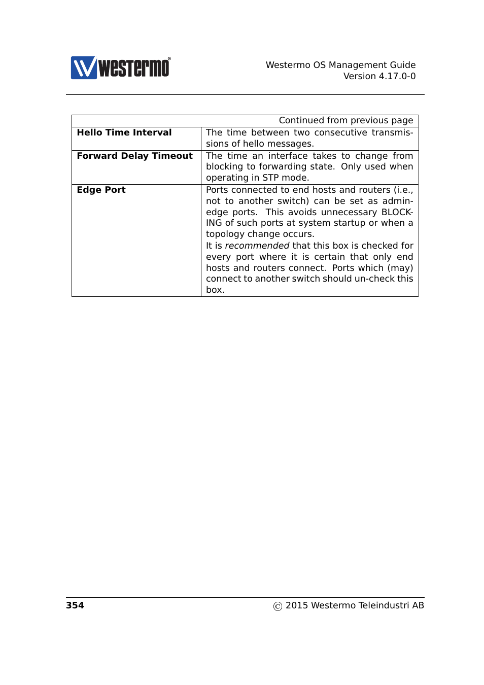 Westermo RedFox Series User Manual | Page 354 / 977