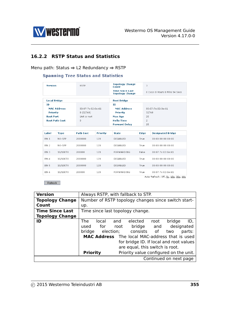 Westermo RedFox Series User Manual | Page 355 / 977