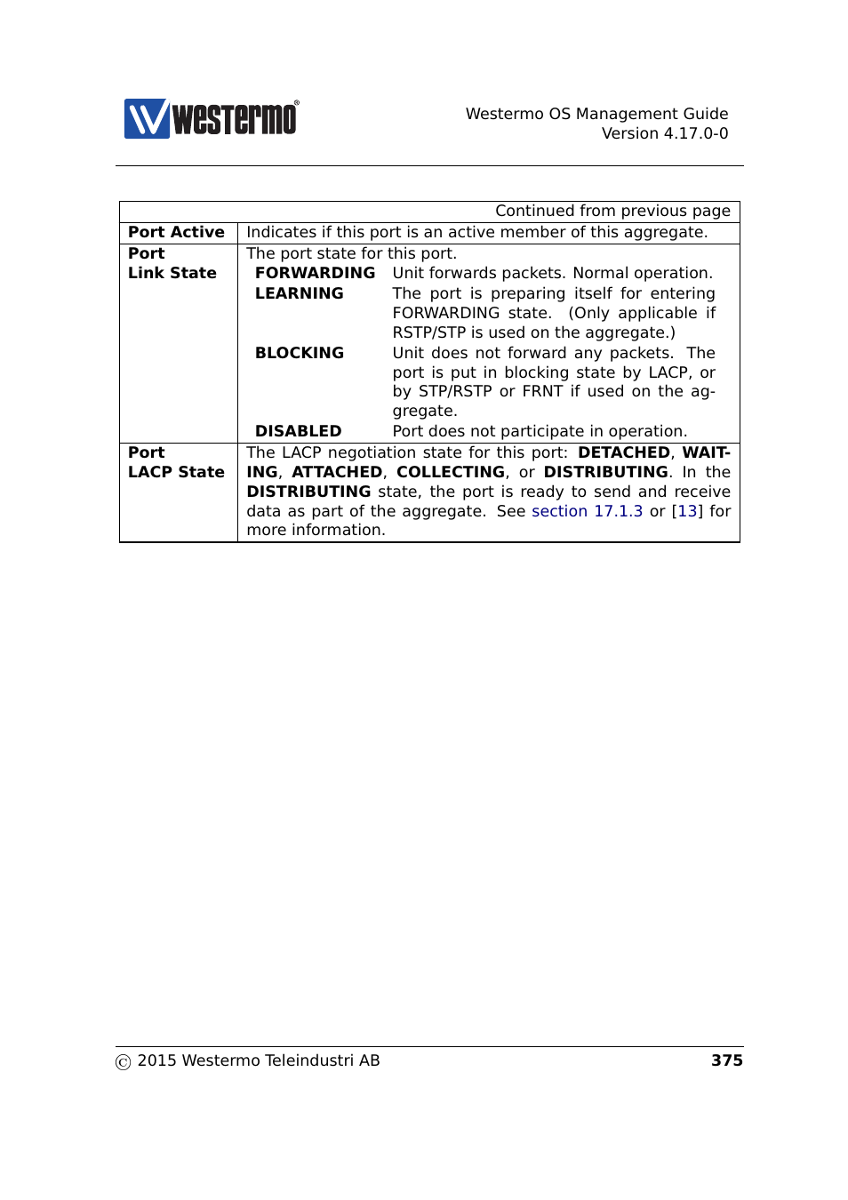 Westermo RedFox Series User Manual | Page 375 / 977