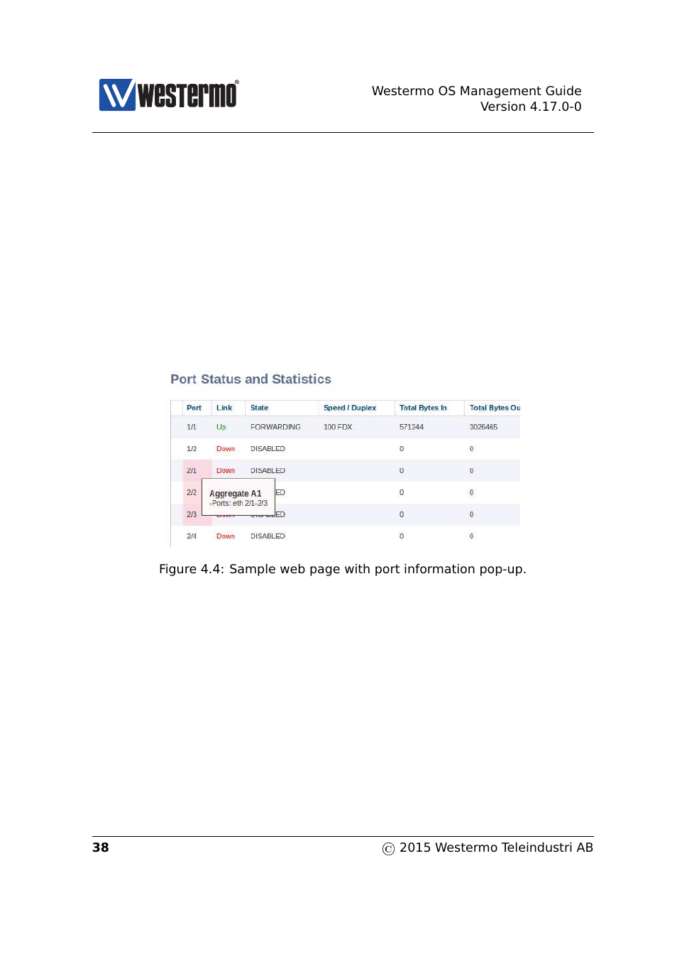 Fig. 4.4 | Westermo RedFox Series User Manual | Page 38 / 977