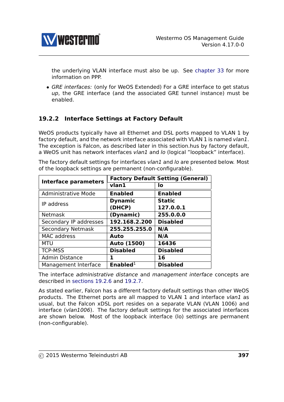 Westermo RedFox Series User Manual | Page 397 / 977