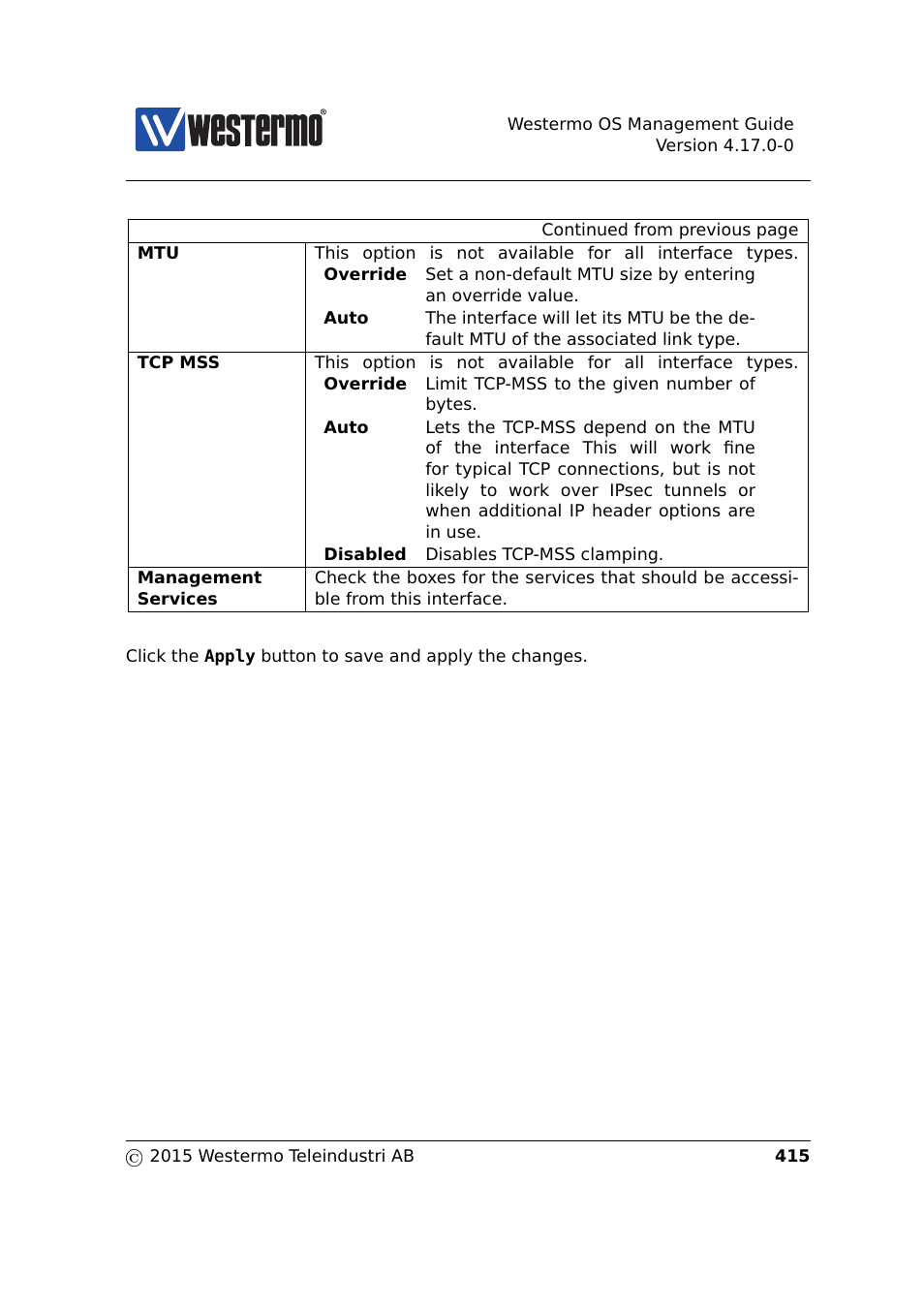 Westermo RedFox Series User Manual | Page 415 / 977