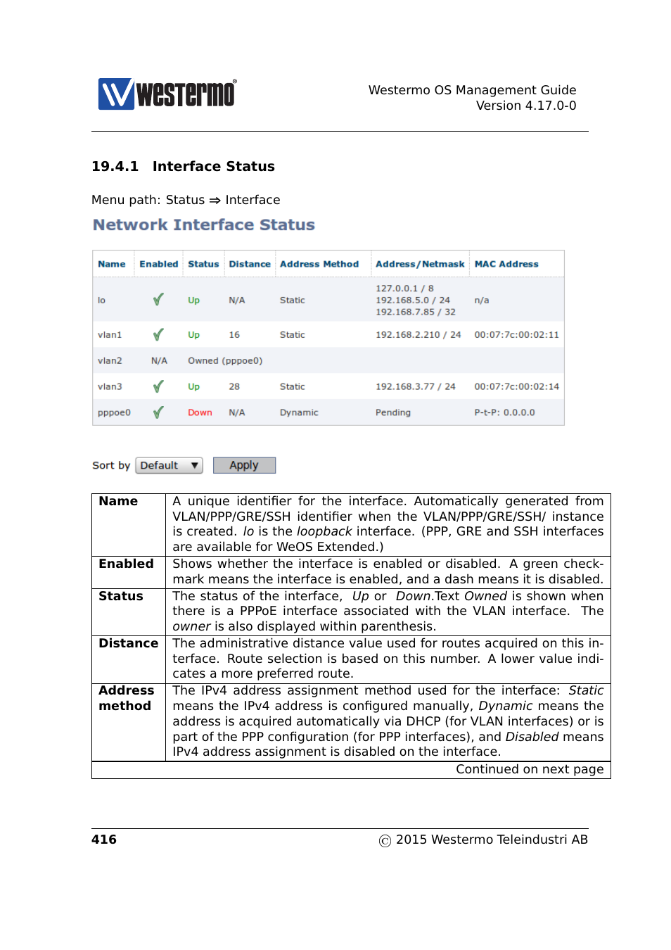 Westermo RedFox Series User Manual | Page 416 / 977