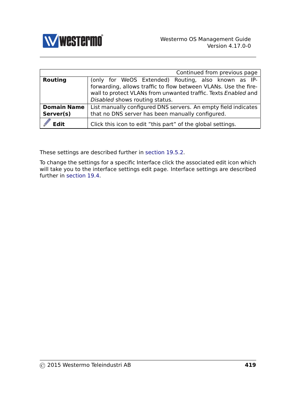 Westermo RedFox Series User Manual | Page 419 / 977