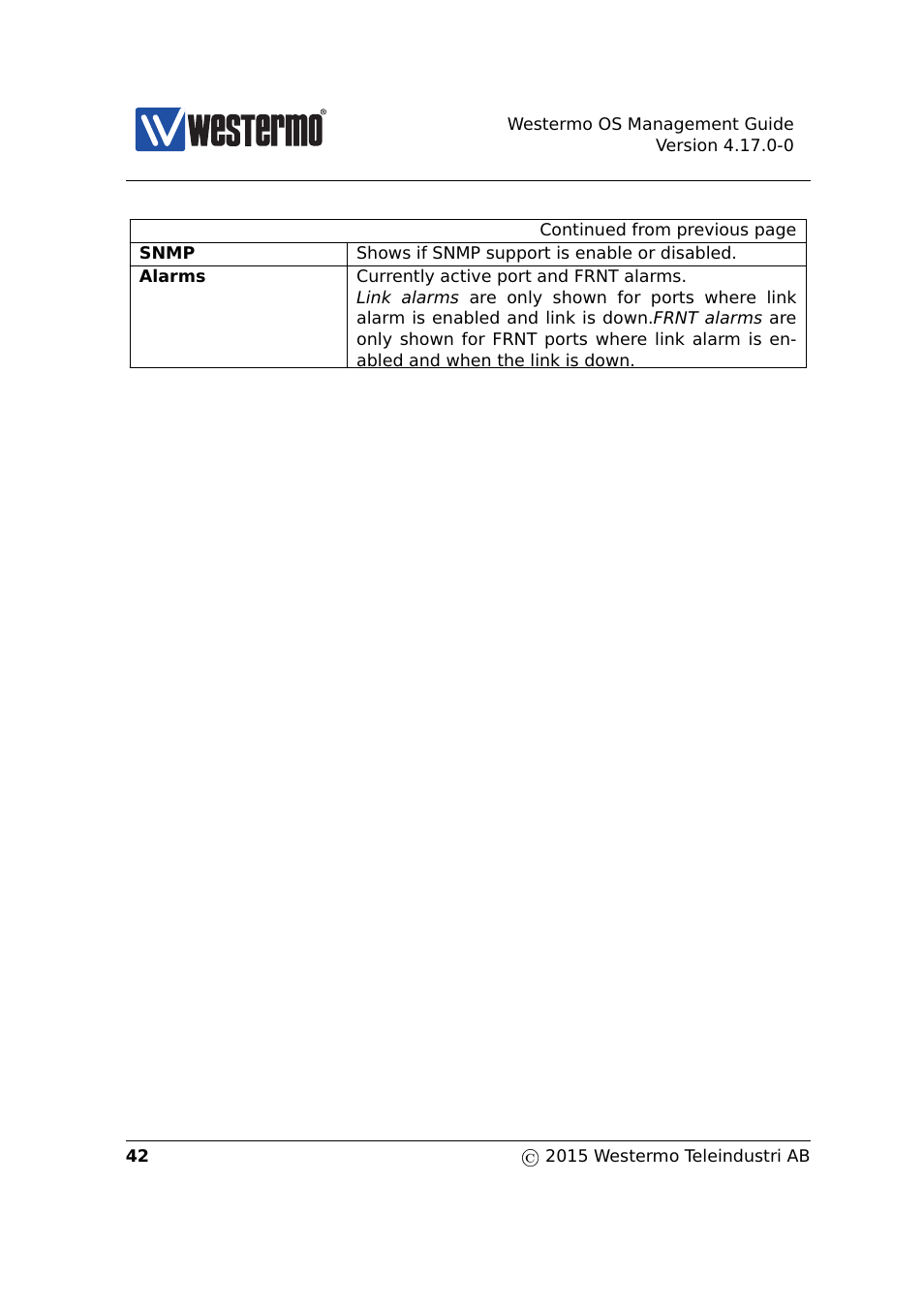 Westermo RedFox Series User Manual | Page 42 / 977