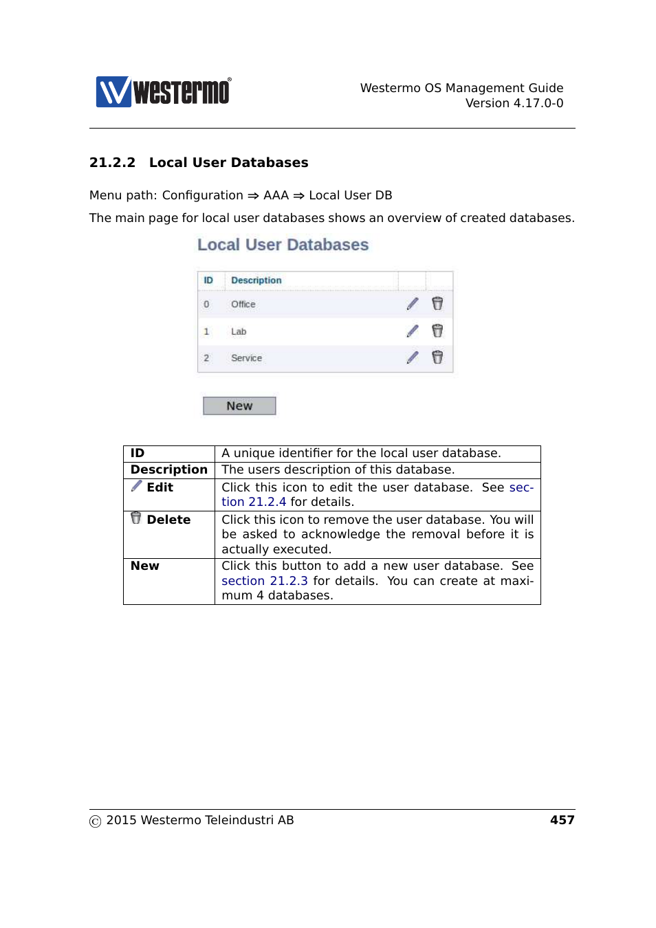 Westermo RedFox Series User Manual | Page 457 / 977