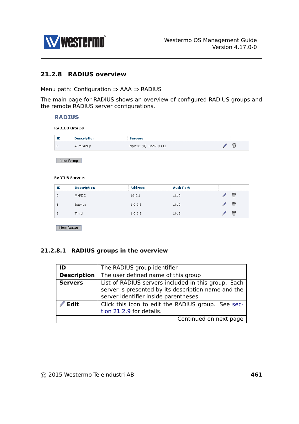 Westermo RedFox Series User Manual | Page 461 / 977