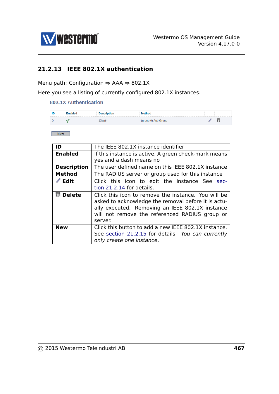 Westermo RedFox Series User Manual | Page 467 / 977