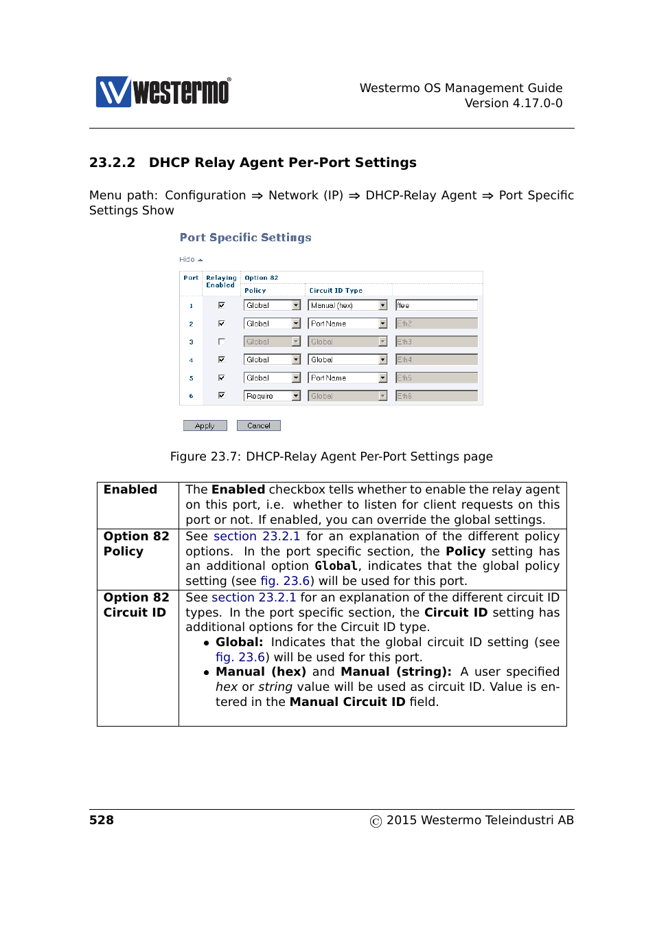 Westermo RedFox Series User Manual | Page 528 / 977