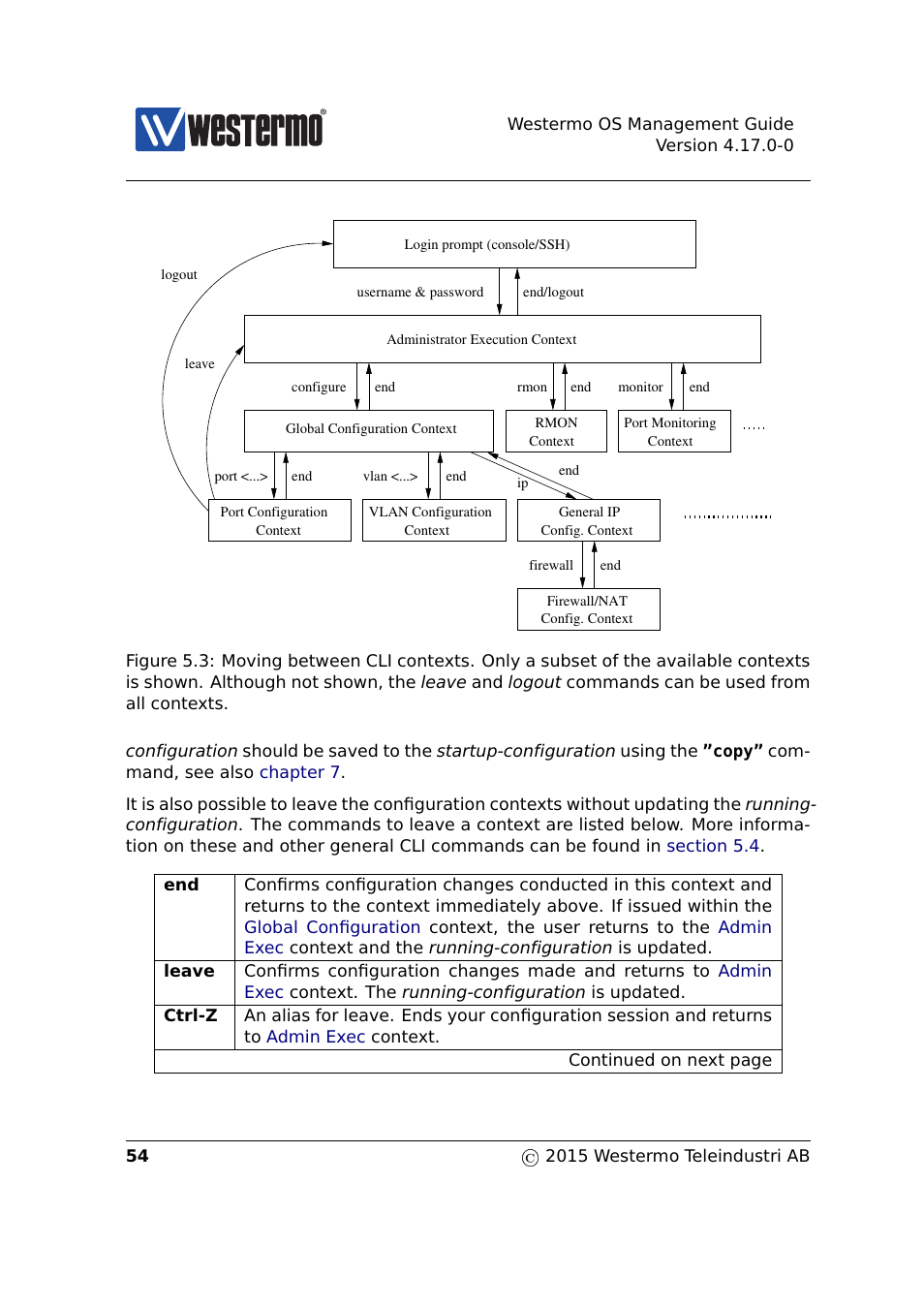 Fig. 5.3 | Westermo RedFox Series User Manual | Page 54 / 977