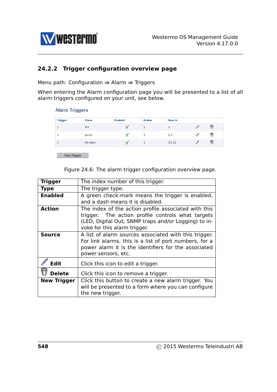 Westermo RedFox Series User Manual | Page 548 / 977