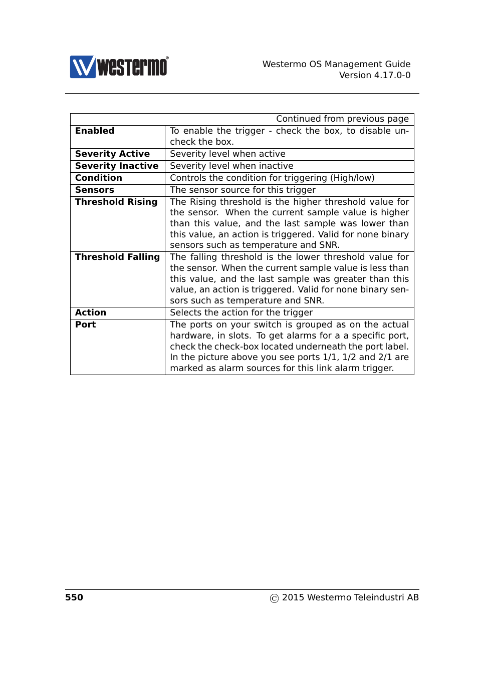 Westermo RedFox Series User Manual | Page 550 / 977