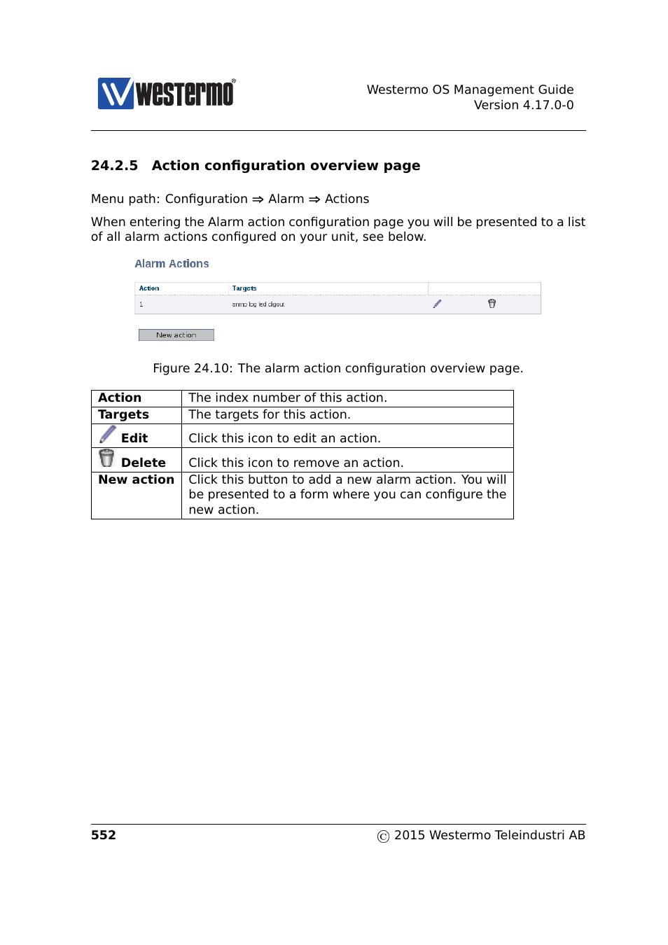 Westermo RedFox Series User Manual | Page 552 / 977
