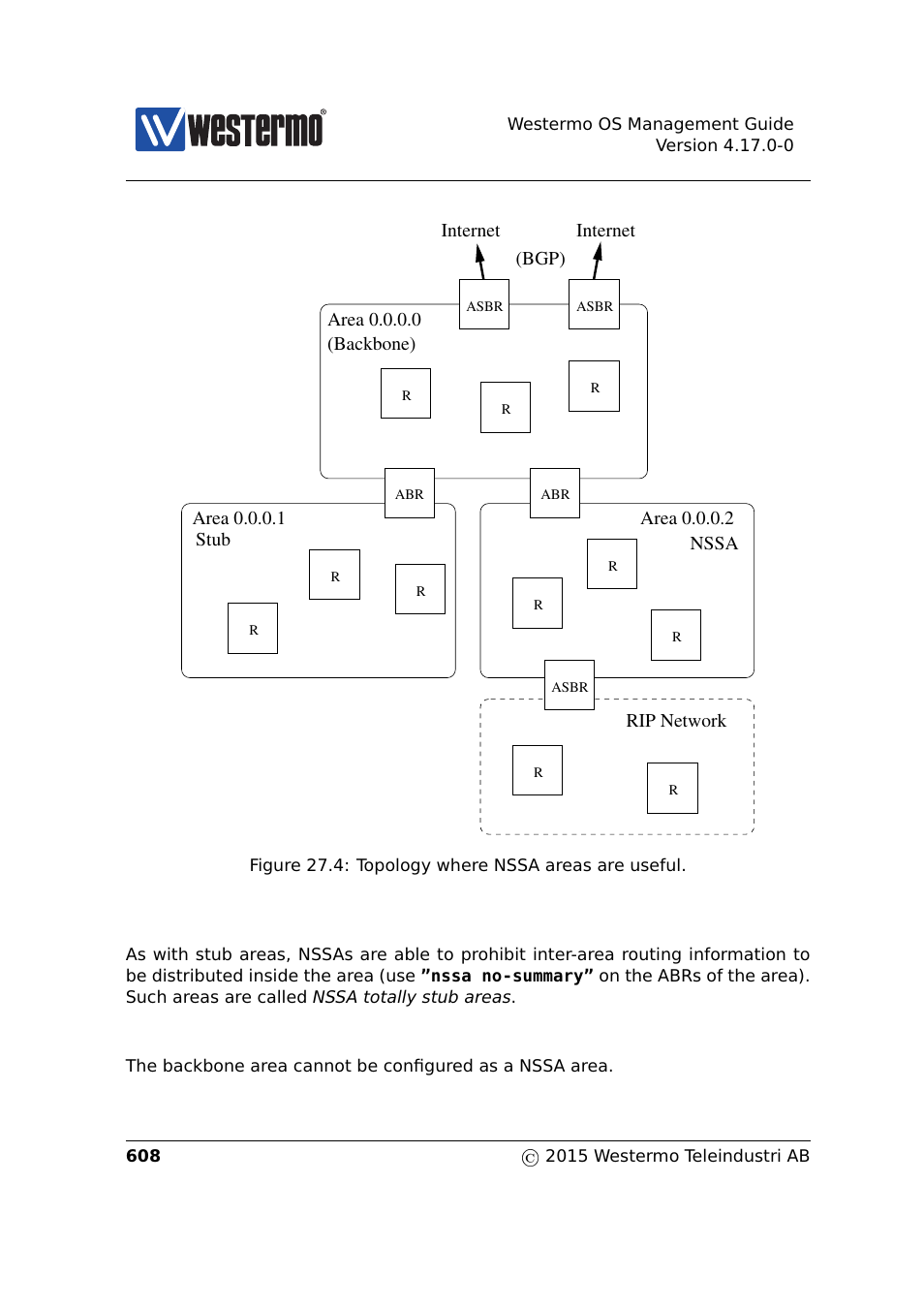 Westermo RedFox Series User Manual | Page 608 / 977