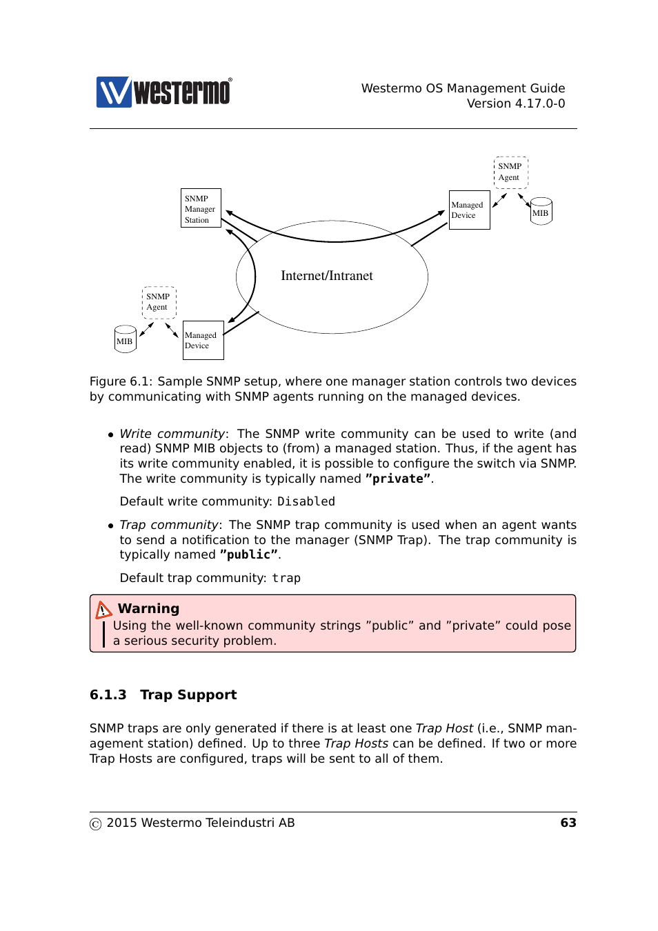 Sec. 6.1.3, Internet/intranet | Westermo RedFox Series User Manual | Page 63 / 977