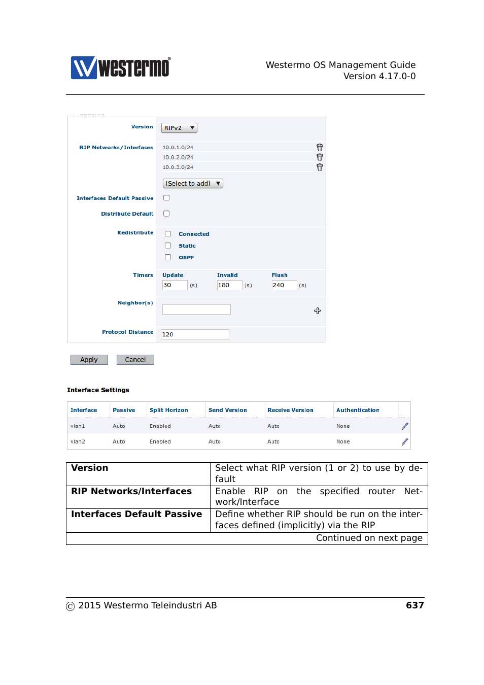 Westermo RedFox Series User Manual | Page 637 / 977