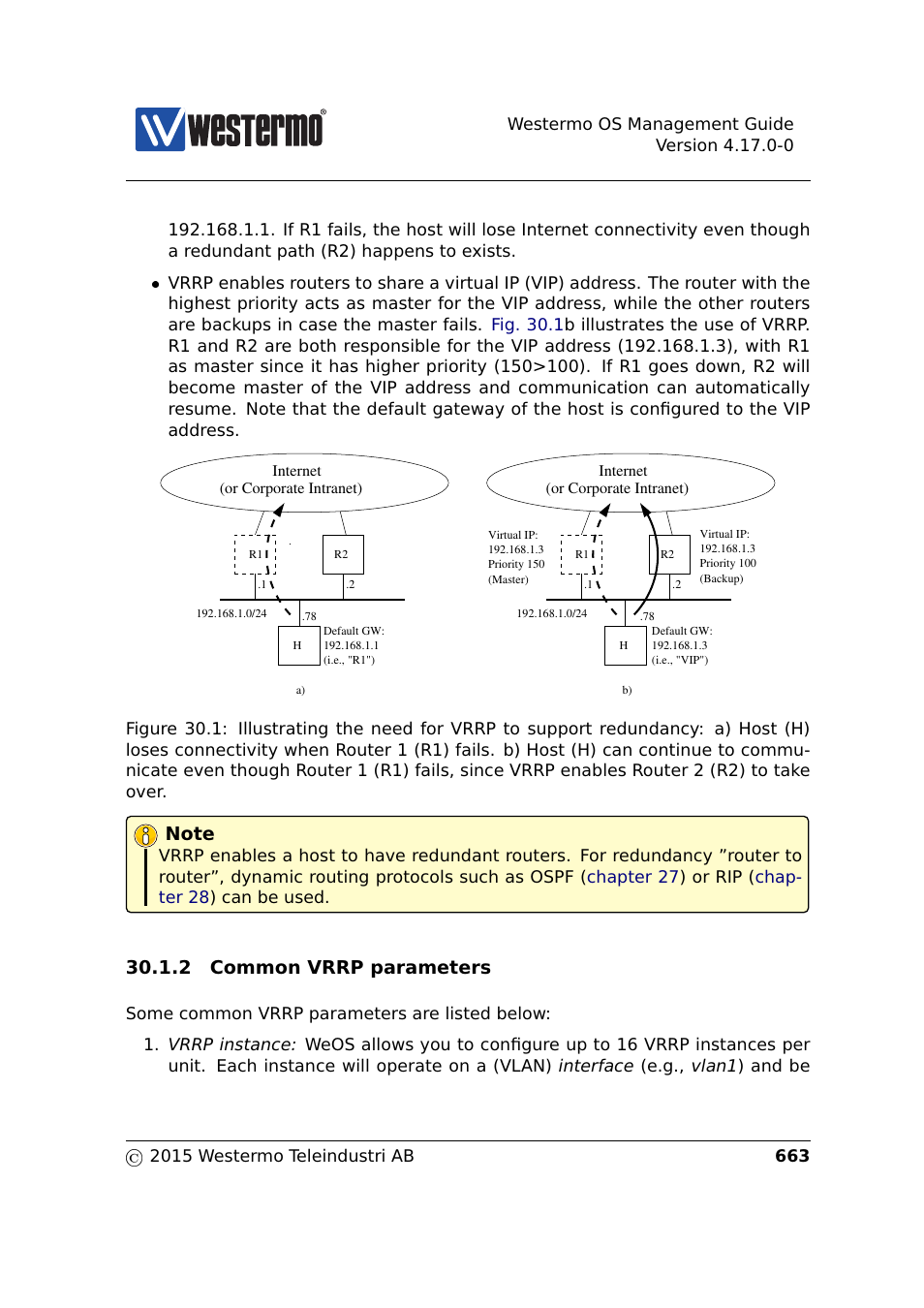 Sections 30.1.2, Fig. 30.1, 2 common vrrp parameters | Westermo RedFox Series User Manual | Page 663 / 977