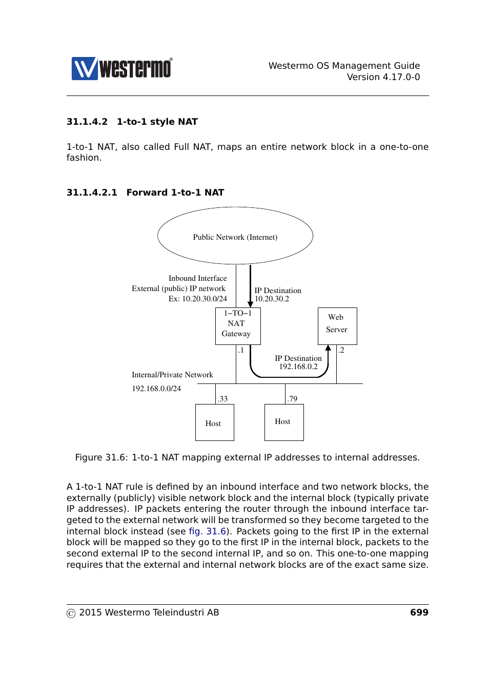 Section 31.1.4.2 | Westermo RedFox Series User Manual | Page 699 / 977
