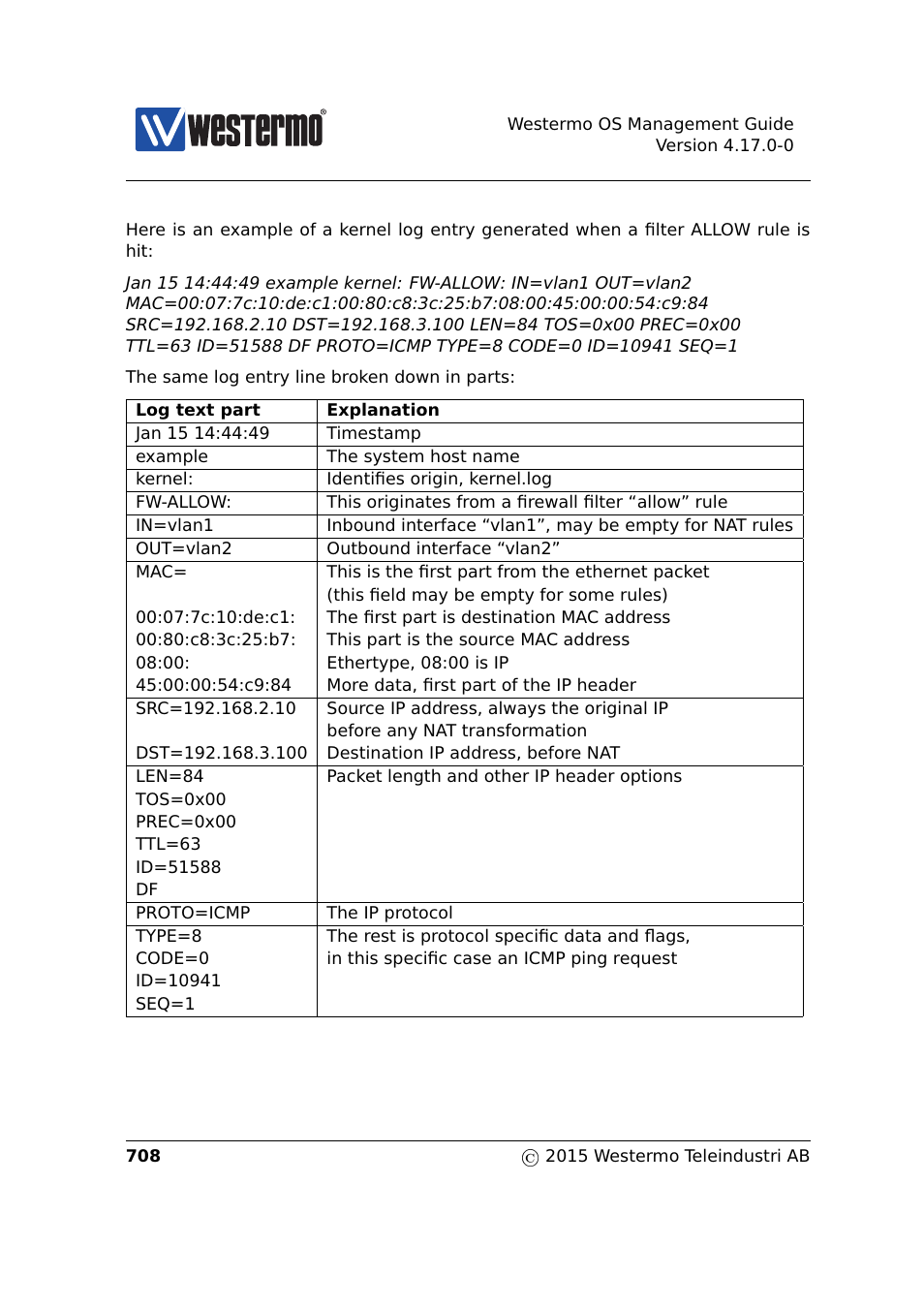 Westermo RedFox Series User Manual | Page 708 / 977