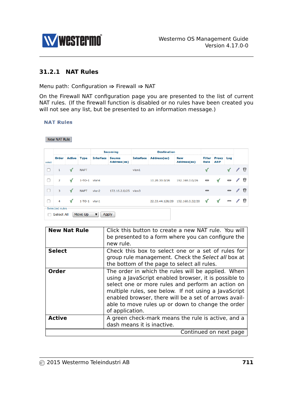 Westermo RedFox Series User Manual | Page 711 / 977