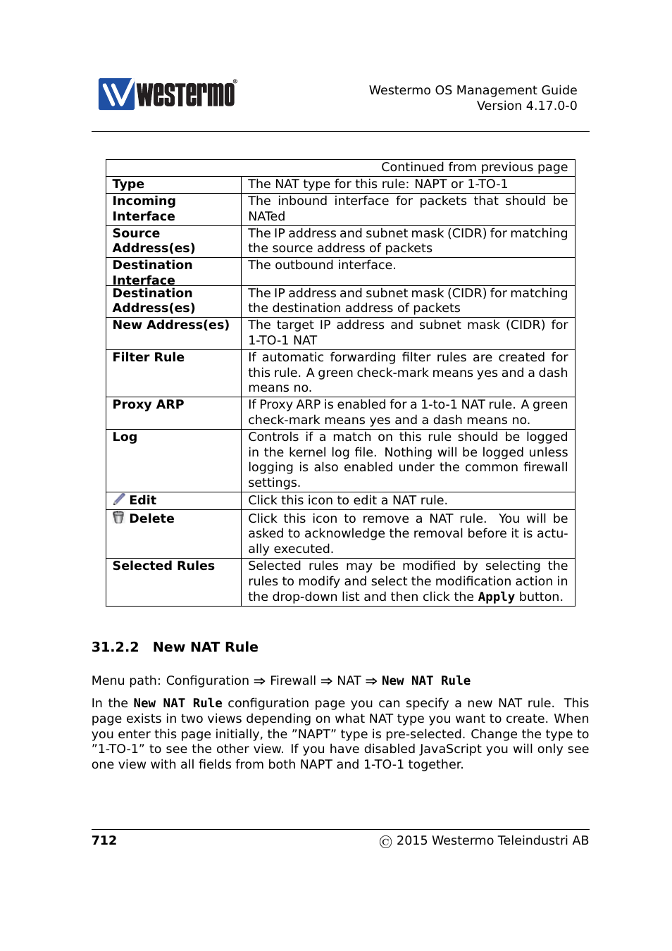 Westermo RedFox Series User Manual | Page 712 / 977