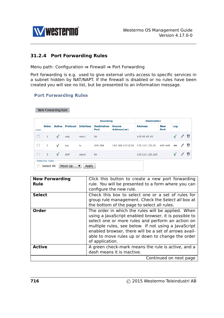 Westermo RedFox Series User Manual | Page 716 / 977