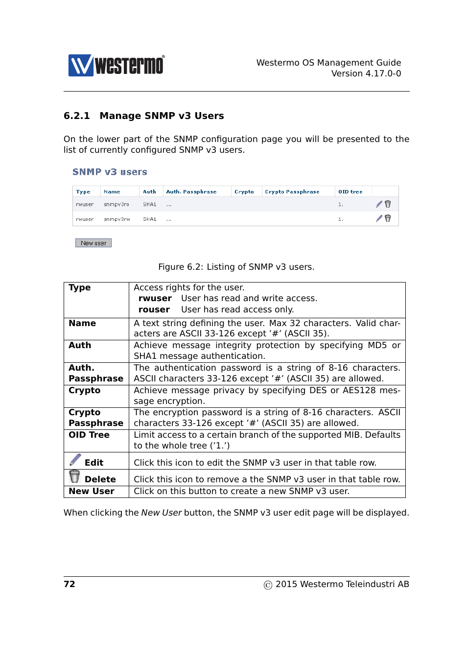 Westermo RedFox Series User Manual | Page 72 / 977