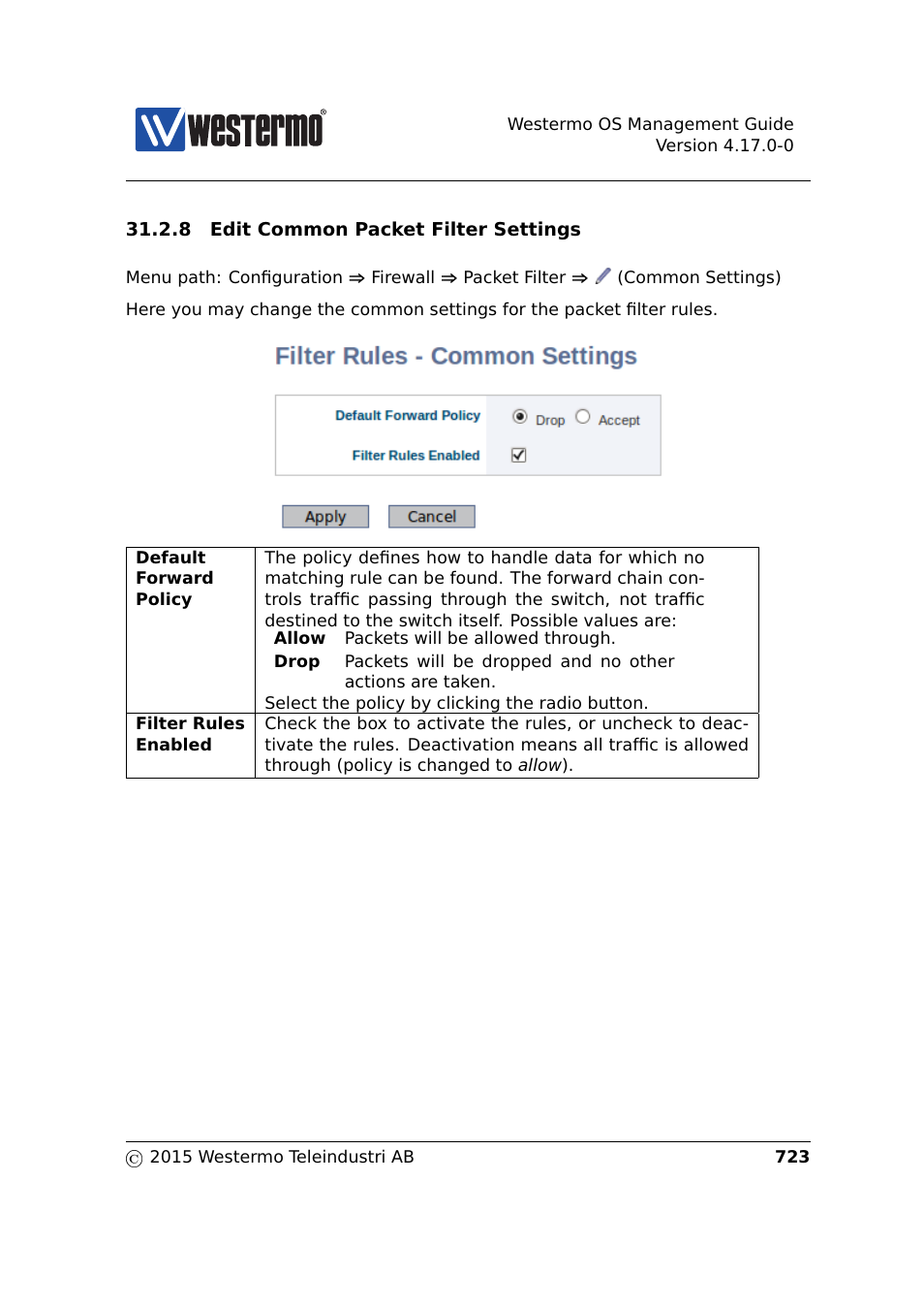 Westermo RedFox Series User Manual | Page 723 / 977