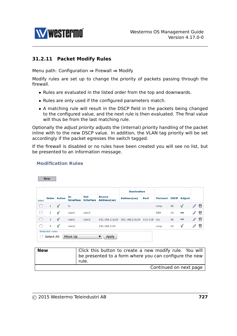 Westermo RedFox Series User Manual | Page 727 / 977