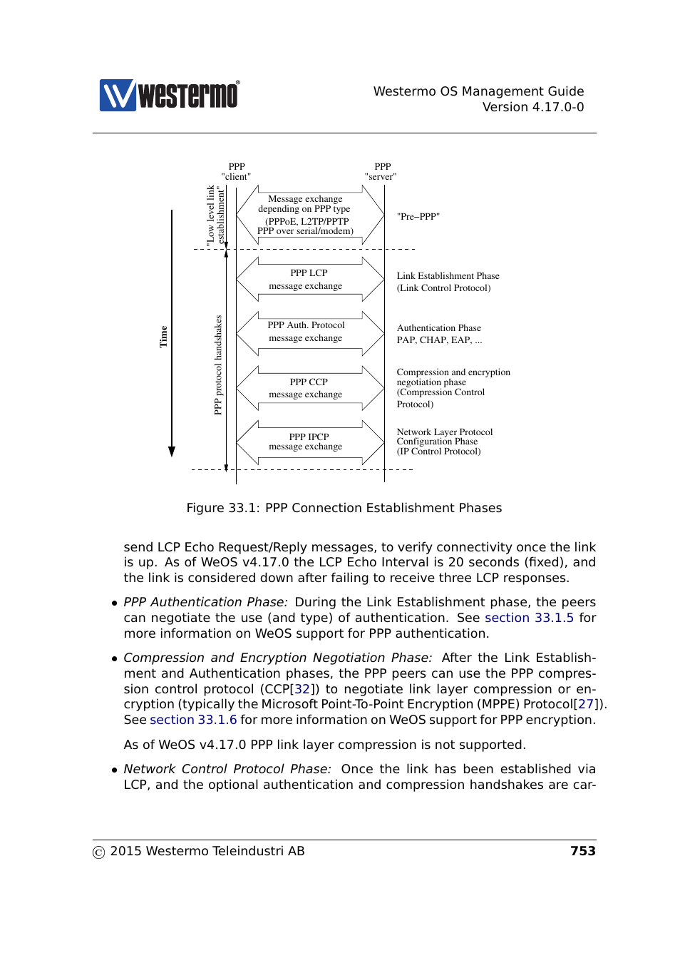 Fig. 33.1 | Westermo RedFox Series User Manual | Page 753 / 977