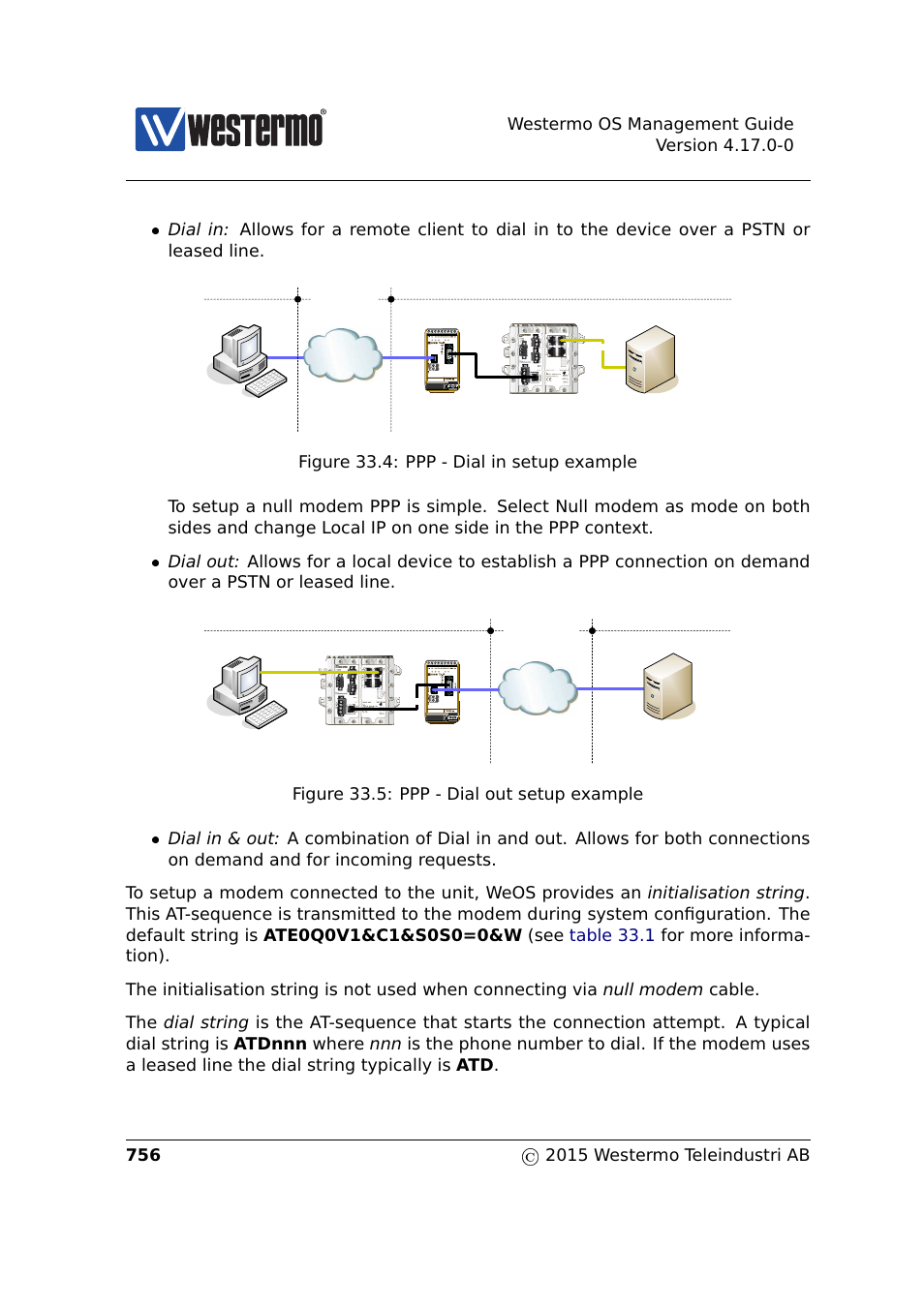 Westermo RedFox Series User Manual | Page 756 / 977