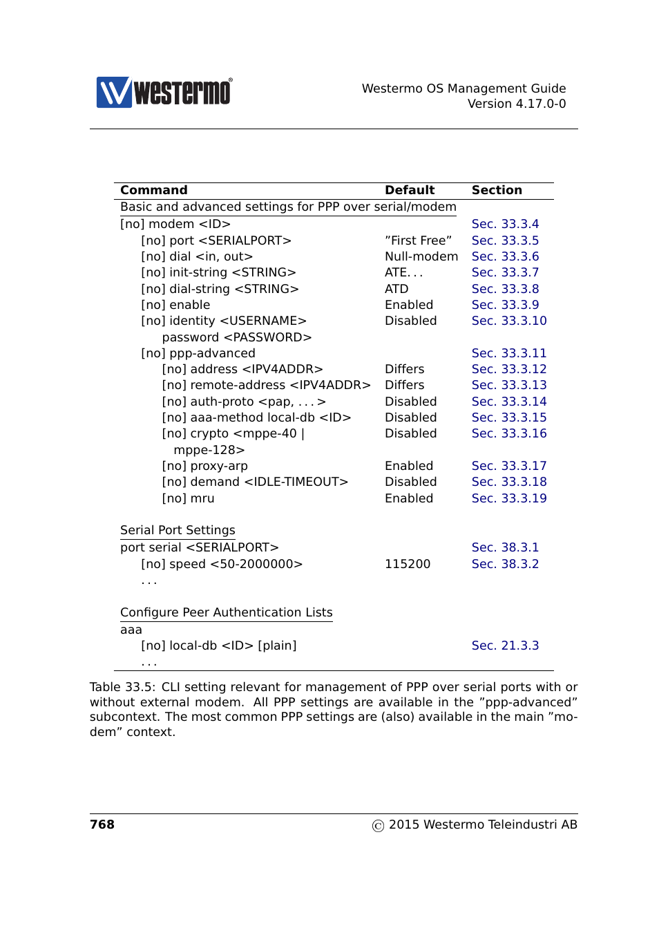 Table 33.5 | Westermo RedFox Series User Manual | Page 768 / 977