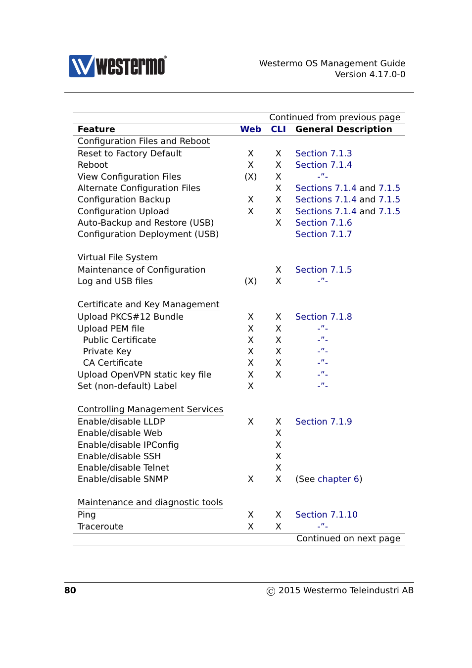 Westermo RedFox Series User Manual | Page 80 / 977