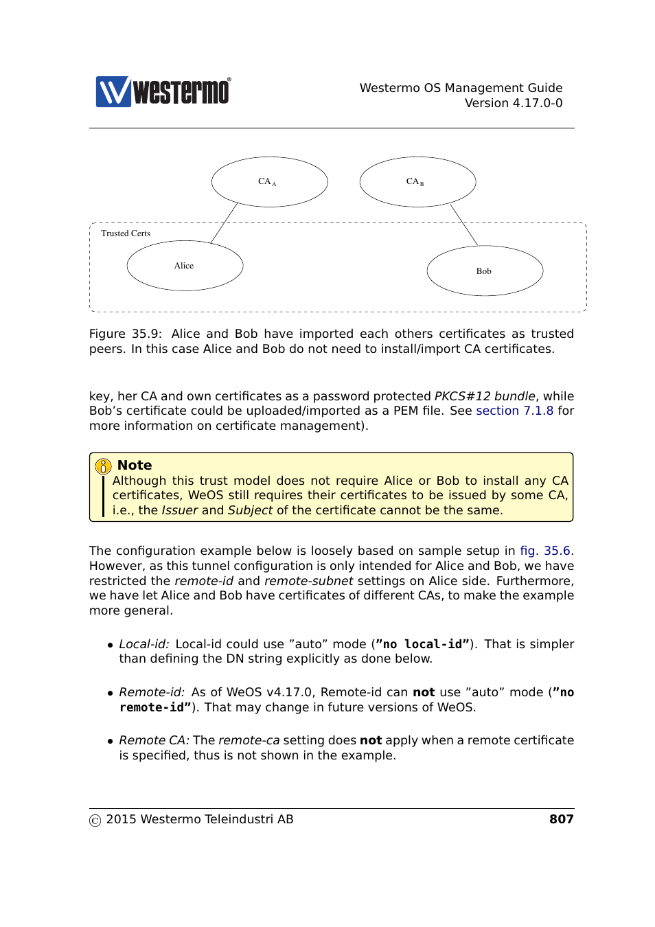 Westermo RedFox Series User Manual | Page 807 / 977