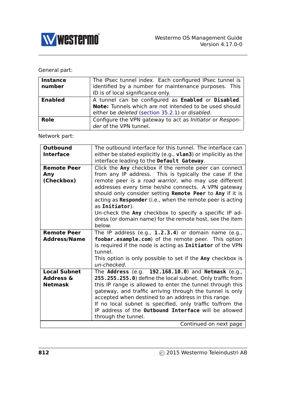 Westermo RedFox Series User Manual | Page 812 / 977