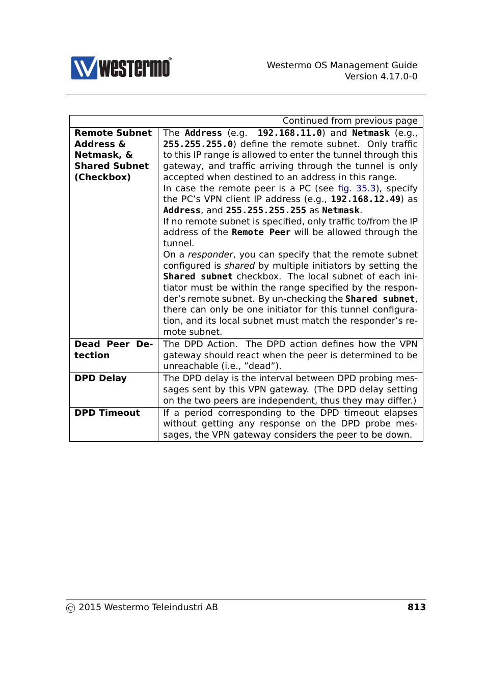 Westermo RedFox Series User Manual | Page 813 / 977