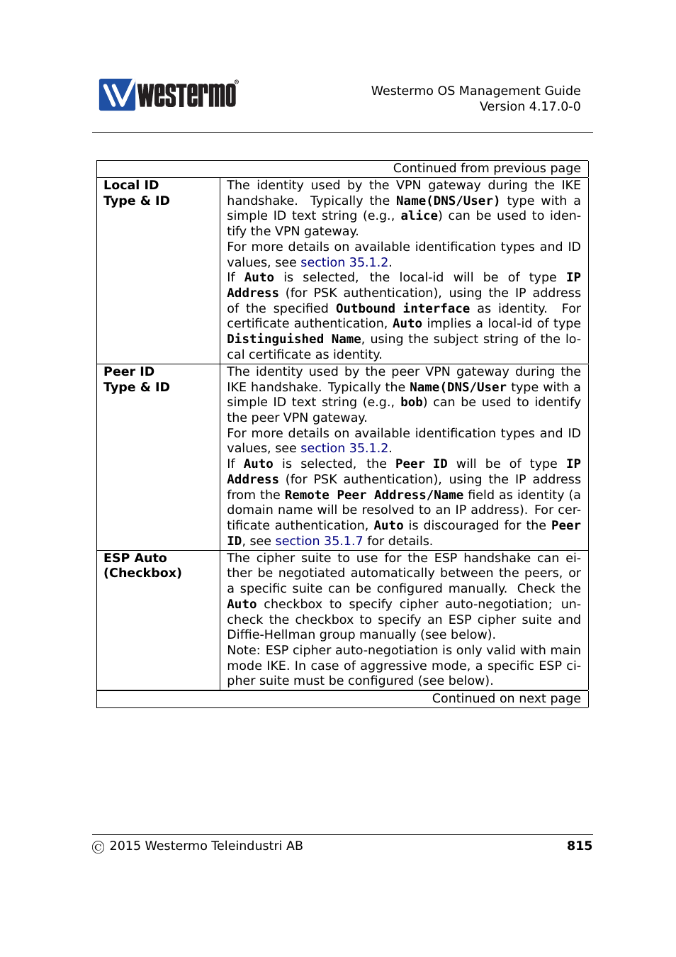 Westermo RedFox Series User Manual | Page 815 / 977